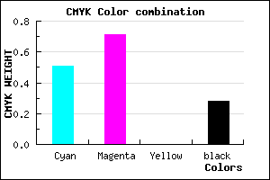 #5A36B8 color CMYK mixer