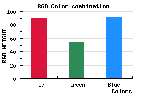 rgb background color #5A365B mixer