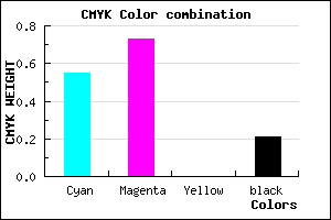 #5A37C9 color CMYK mixer