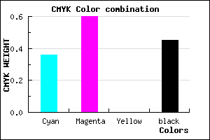 #5A388C color CMYK mixer