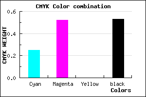 #5A3A78 color CMYK mixer