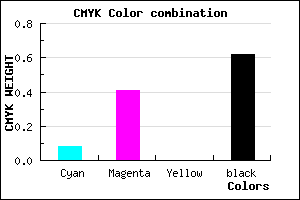 #5A3A62 color CMYK mixer