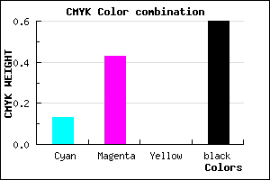 #5A3B67 color CMYK mixer