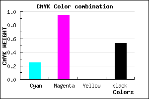 #5A0678 color CMYK mixer