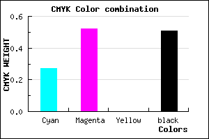#5A3C7C color CMYK mixer
