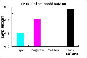 #5A4270 color CMYK mixer