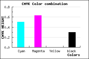 #5A43B3 color CMYK mixer