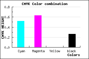 #5A45BC color CMYK mixer