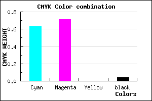 #5A48F5 color CMYK mixer