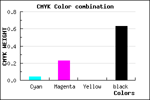 #5A485E color CMYK mixer