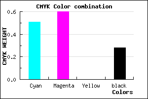 #5A49B7 color CMYK mixer