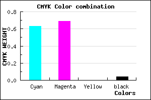 #5A4BF5 color CMYK mixer