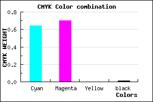 #5A4BFD color CMYK mixer