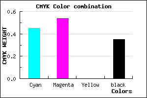 #5A4CA5 color CMYK mixer