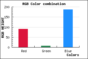 rgb background color #5A08BB mixer