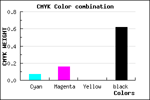 #5A5161 color CMYK mixer