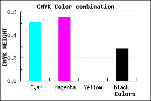 #5A53B7 color CMYK mixer