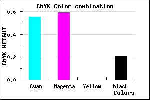 #5A53CA color CMYK mixer