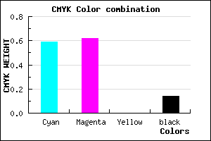 #5A53DB color CMYK mixer