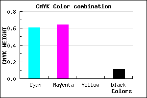 #5A53E4 color CMYK mixer