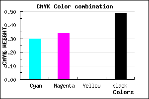 #5A5581 color CMYK mixer