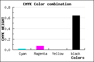 #5A565C color CMYK mixer