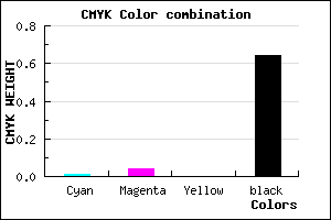 #5A575B color CMYK mixer