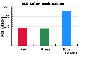 rgb background color #5A58B0 mixer