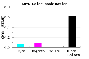 #5A5860 color CMYK mixer