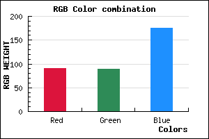 rgb background color #5A59AF mixer