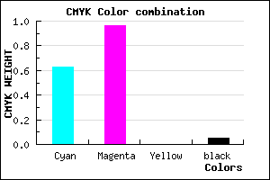 #5A09F1 color CMYK mixer