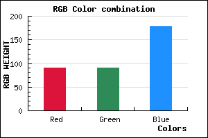 rgb background color #5A5AB2 mixer