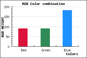 rgb background color #5A5AB6 mixer