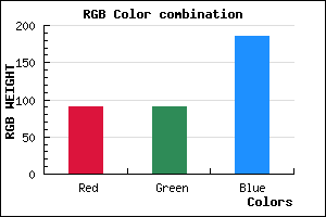 rgb background color #5A5AB9 mixer