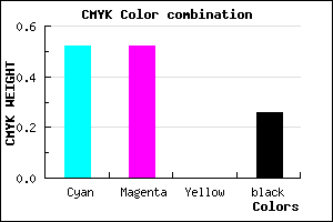 #5A5ABC color CMYK mixer