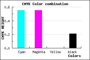 #5A5AC9 color CMYK mixer