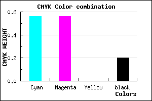 #5A5ACC color CMYK mixer