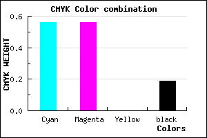 #5A5ACE color CMYK mixer