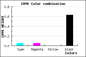 #5A5A5F color CMYK mixer