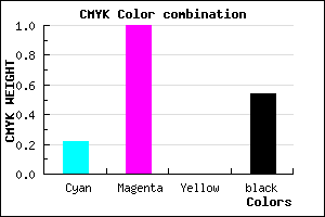 #5B0075 color CMYK mixer
