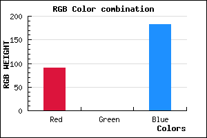 rgb background color #5B00B6 mixer