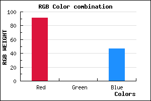 rgb background color #5B002F mixer