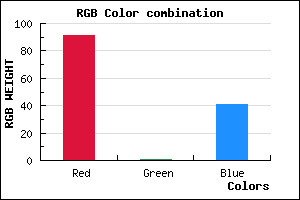 rgb background color #5B0129 mixer