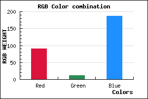 rgb background color #5B0BBB mixer