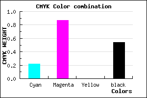 #5B0F75 color CMYK mixer