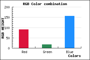 rgb background color #5B129C mixer