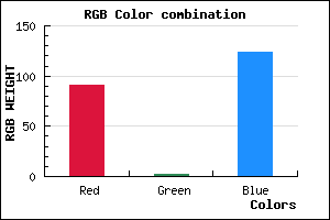 rgb background color #5B027C mixer