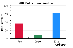 rgb background color #5B169C mixer