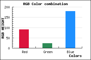 rgb background color #5B17B3 mixer