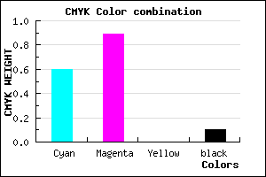 #5B1AE6 color CMYK mixer